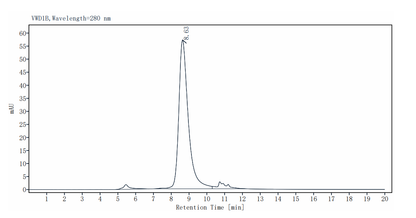 Envelope Glycoprotein D (gD) His Tag Protein, HSV-2 (strain 333)