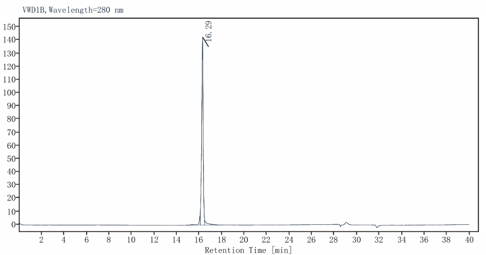 Recombinant trypsin digestion solution
