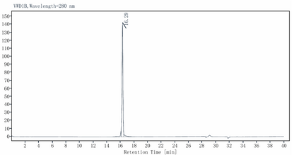 Recombinant trypsin digestion solution