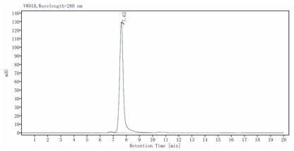 CD3 epsilon&CD3 gamma Heterodimer, Fc, His Tag&Fc, Flag Tag Protein, Human