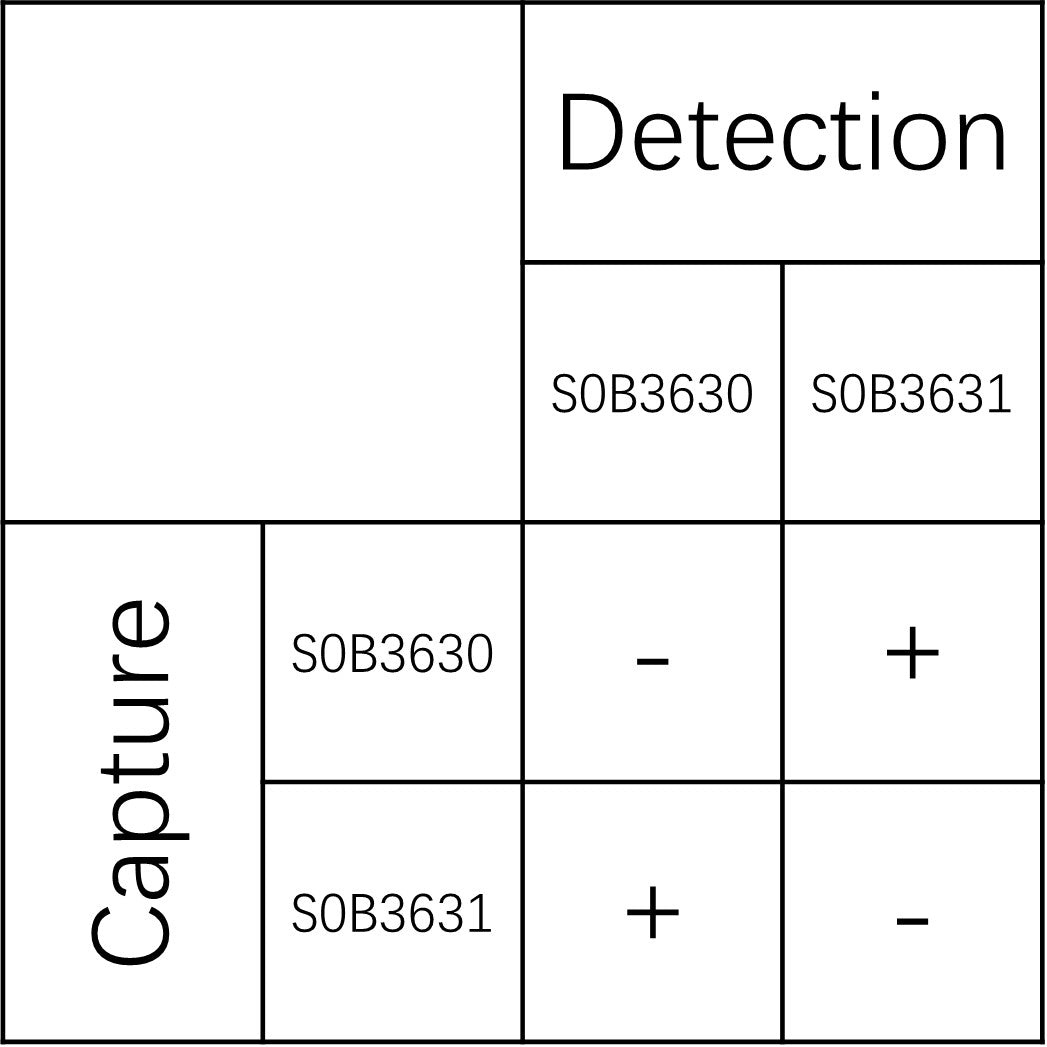 Albumin Recombinant Rabbit mAb (SDT-1400-66)