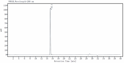 TGF-β1 Protein, Mouse/Rat