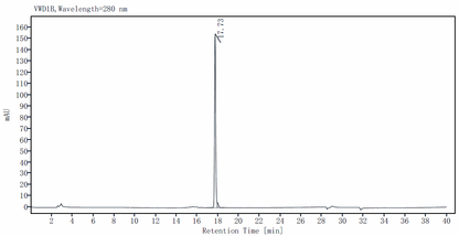 OSM Protein, Mouse