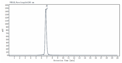 ROBO1/DUTT1 His Tag Protein, Human