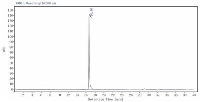 PNGase F(Glycerol-free)