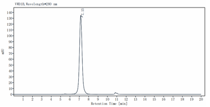 TSLPR Fc Chimera Protein, Human