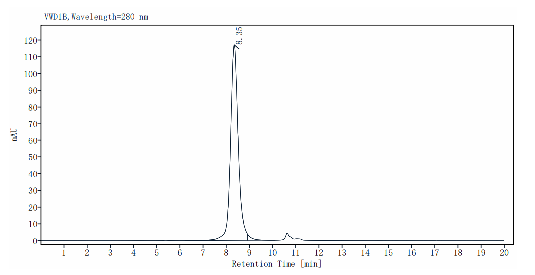DR3/TNFRSF25 His Tag Protein, Human