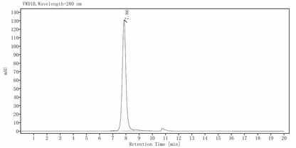 CD3 epsilon&CD3 delta, Fc Tag&Fc Tag Heterodimer Protein, Human
