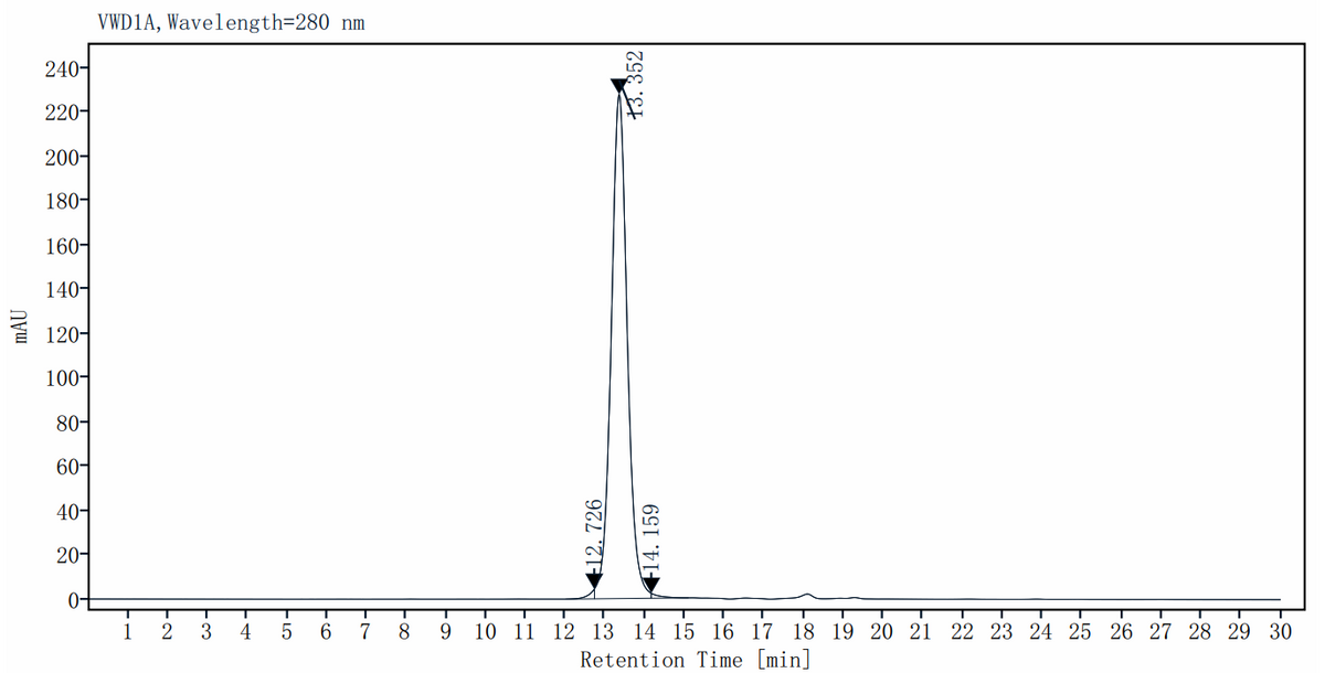 Recombinant Carboxypeptidase B，Bovine
