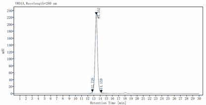 Recombinant Carboxypeptidase B，Bovine