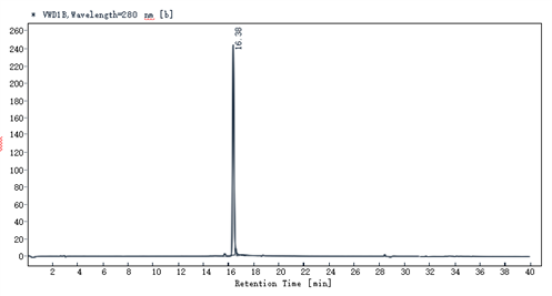 GFP His Tag protein, Aequorea victoria