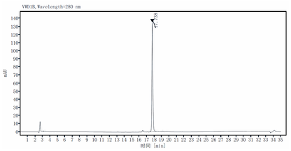 Recombinant SUMO Protease, Yeast