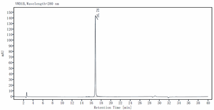 FGF-6 Protein, Mouse