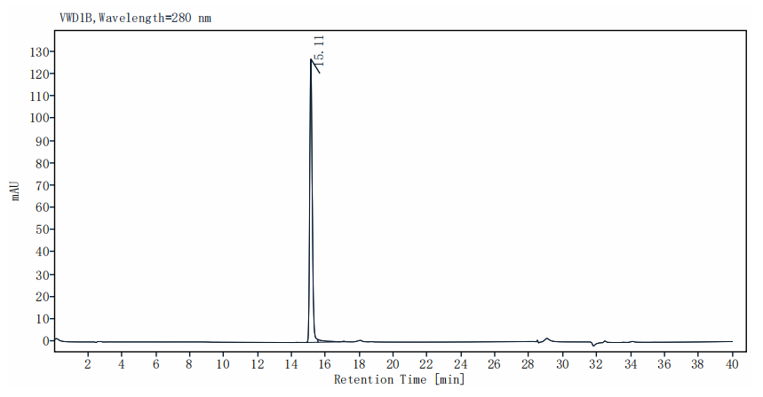 E-Selectin/CD62E Fc Chimera Protein, Mouse