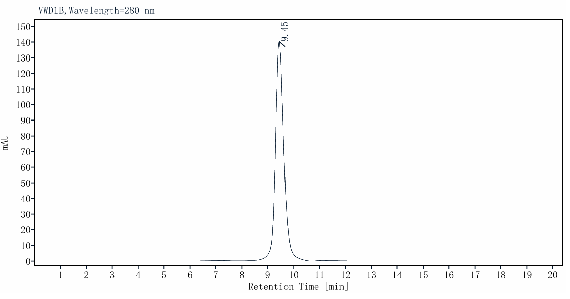 Enterokinase, Bovine