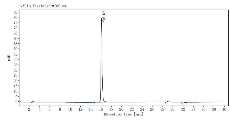 ROR1 His Tag Protein, Canine