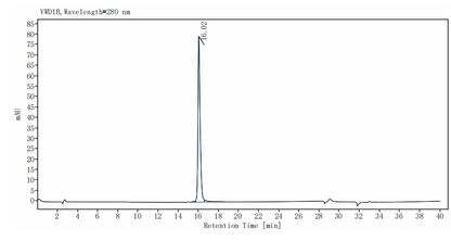 ROR1 His Tag Protein, Canine