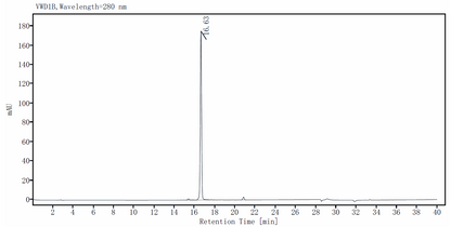 GMF-β Protein, Mouse