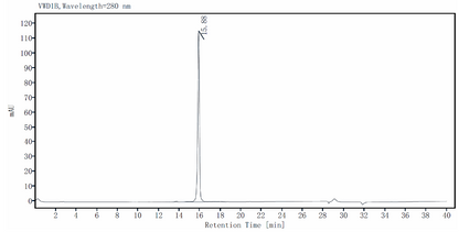 TGF-β2 Protein, Human