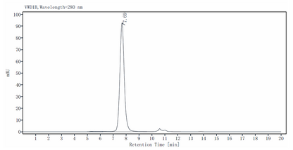 TPBG/5T4 His Tag Protein, Cynomolgus/Rhesus macaque