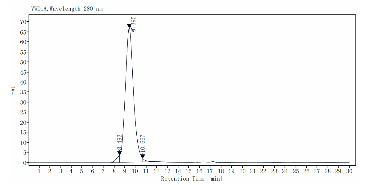 Biotinylated PD-1 Fc&Avi Tag Protein, Mouse