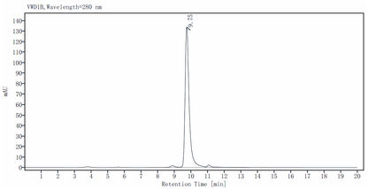 IL-11 Protein, Mouse