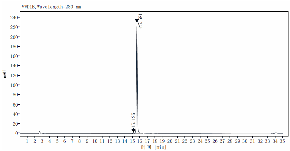 Nucleocapsid His Tag Protein, SARS-CoV-2 (BA.4 /Omicron)