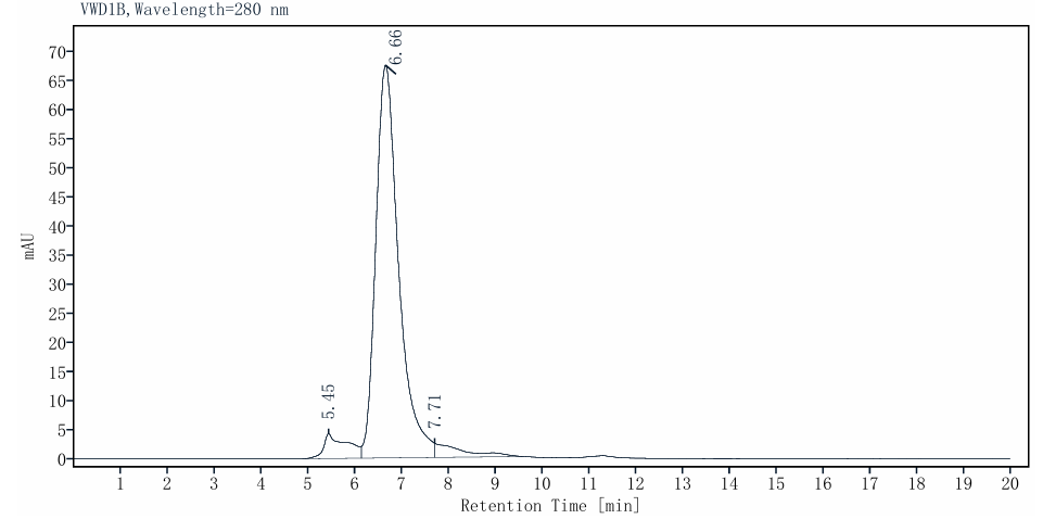 Glycoprotein/GP His Tag Protein, Ebola Virus-Q7T9D9