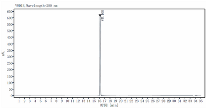 FABP6 His Tag Protein, Human