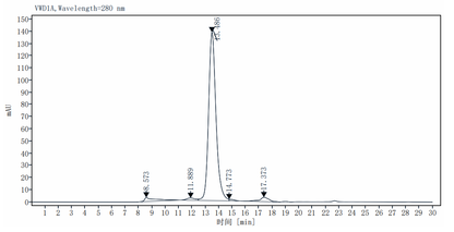 LAG-3/CD223 His Tag Protein, Rat