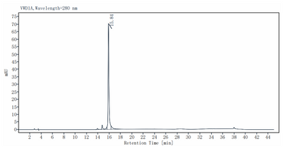 Trypsin, Mass Spectrometry Grade