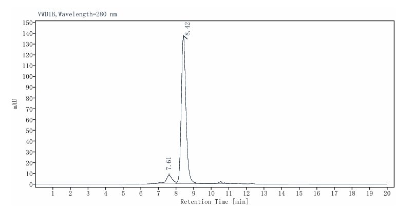 CD40 Ligand /TNFSF5 Trimer His Tag Protein, Human/Cynomolgus/Rhesus macaque