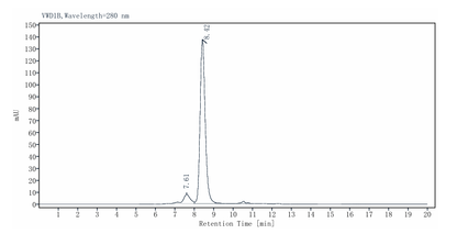 CD40 Ligand /TNFSF5 Trimer His Tag Protein, Human/Cynomolgus/Rhesus macaque