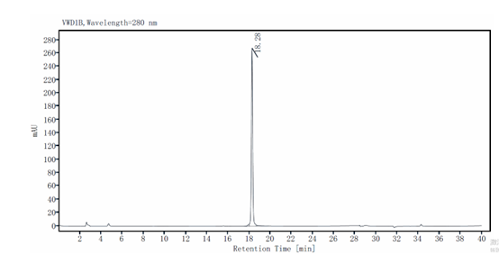IRF3 His Tag Protein, Human