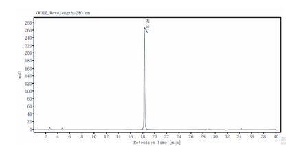 IRF3 His Tag Protein, Human