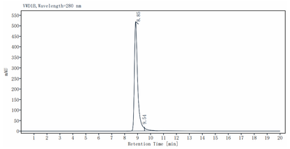 mRNA Cap 2'-O-Methyltransferase