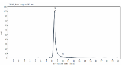 CD27 Ligand His Tag Protein, Cynomolgus