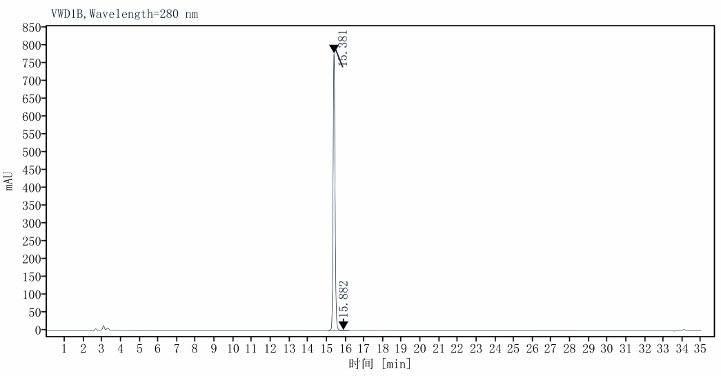 β2-Microglobulin/B2M His Tag Protein, Human
