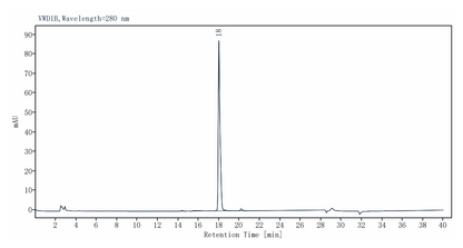 IL-6 Protein, Mouse