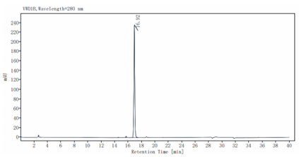 USP47 Protein