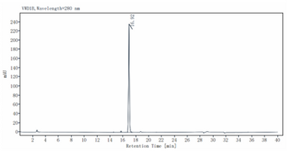 USP47 Protein
