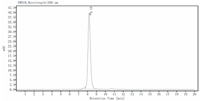 PCSK9 His Tag(D374Y) Protein, Human
