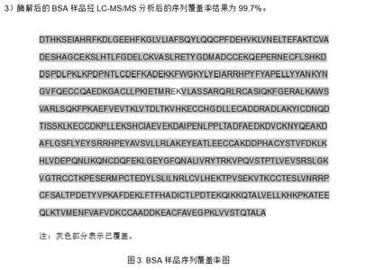 Trypsin, Mass Spectrometry Grade