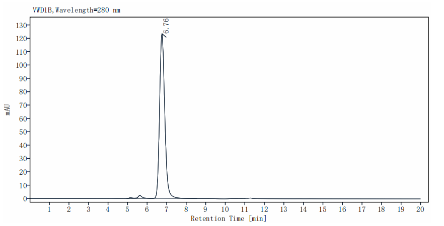 E-Selectin/CD62E His Tag Protein, Cynomolgus