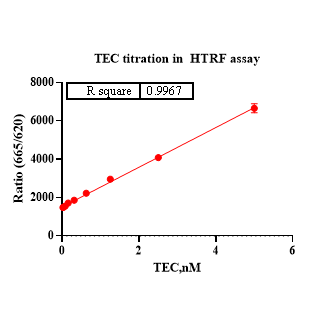 Product image media