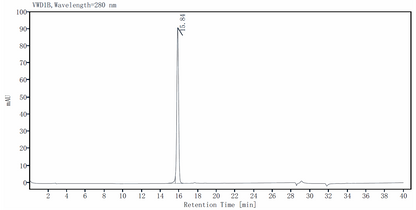 GDF-15/MIC-1 Protein, Human