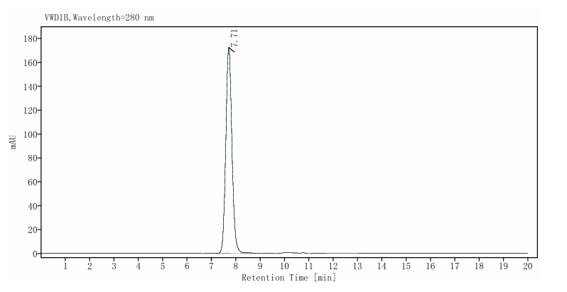 CD228 His Tag Protein, Cynomolgus