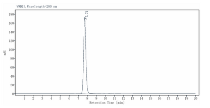 CD228 His Tag Protein, Cynomolgus