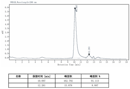 Nanobody-eGFP-002 Protein