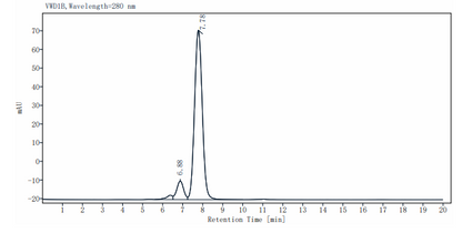 CD24 Fc Chimera Protein, Cynomolgus